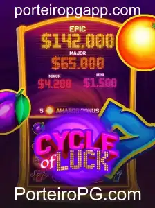 Descubra o Fascinante Mundo de CycleofLuck: Estratégias e Regras